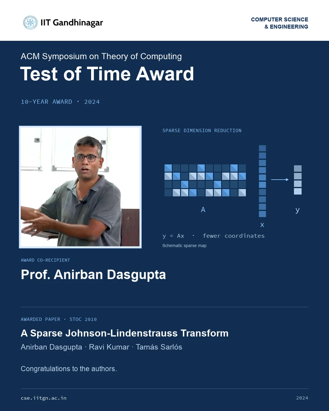Anirban Dasgupta receives STOC 2024 Test of Time Award