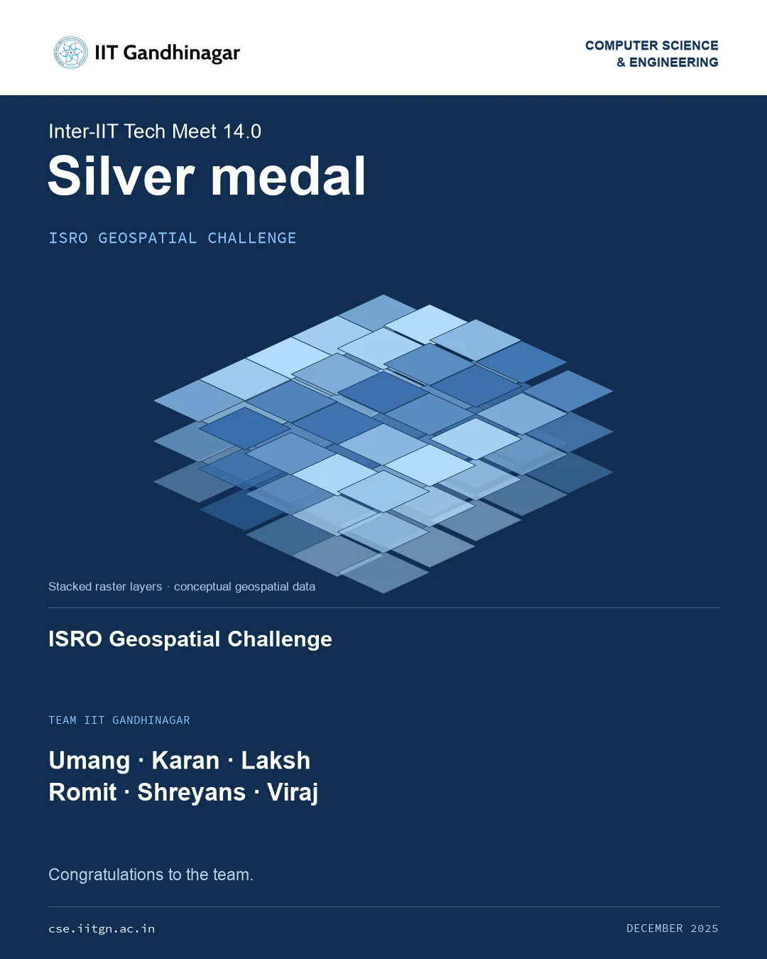 IITGN wins Inter-IIT silver in ISRO Geospatial Challenge